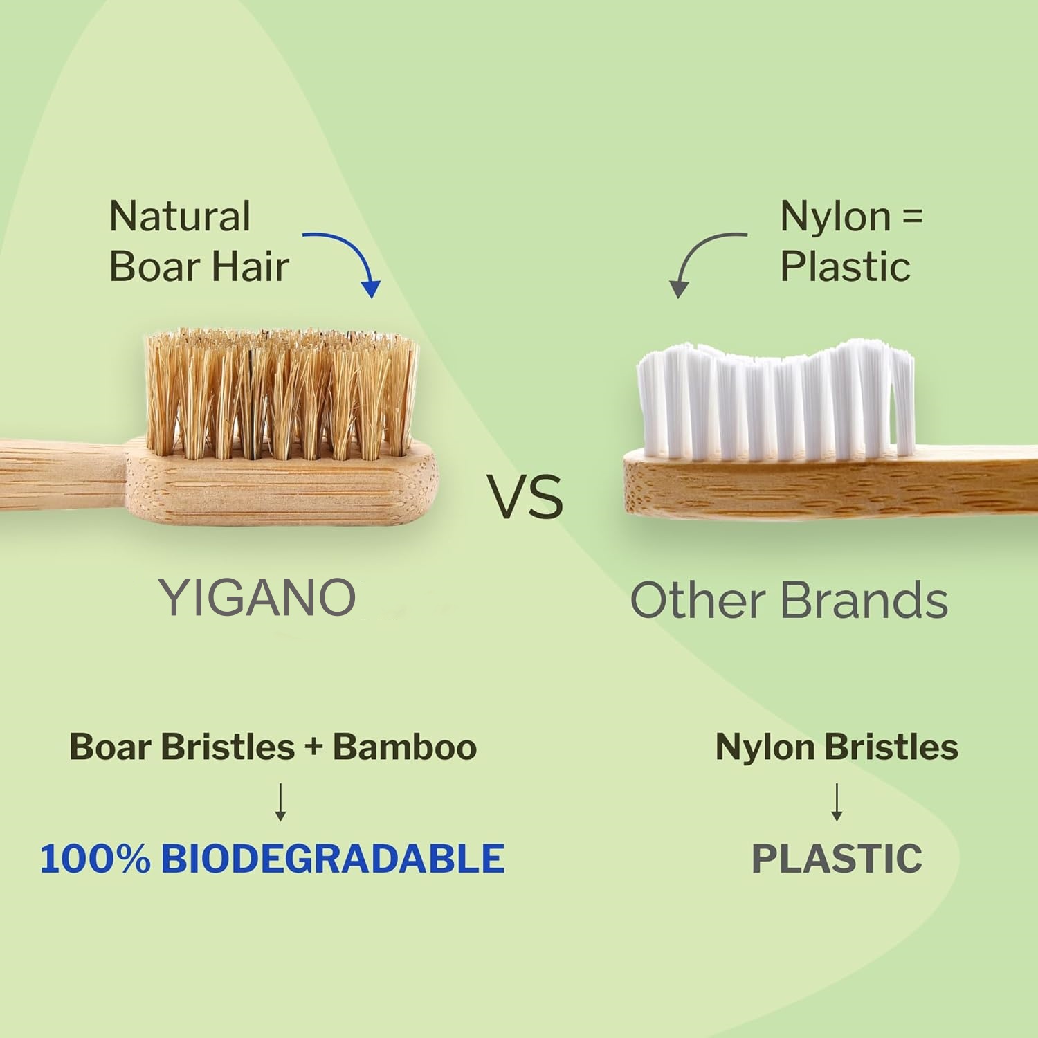 7'li Paket Kompostlanabilir ve - Bamboo Toothbrush Set incelemesi ve fiyatı